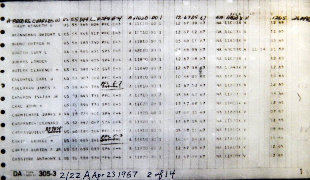 A Co April 1967 Page 2